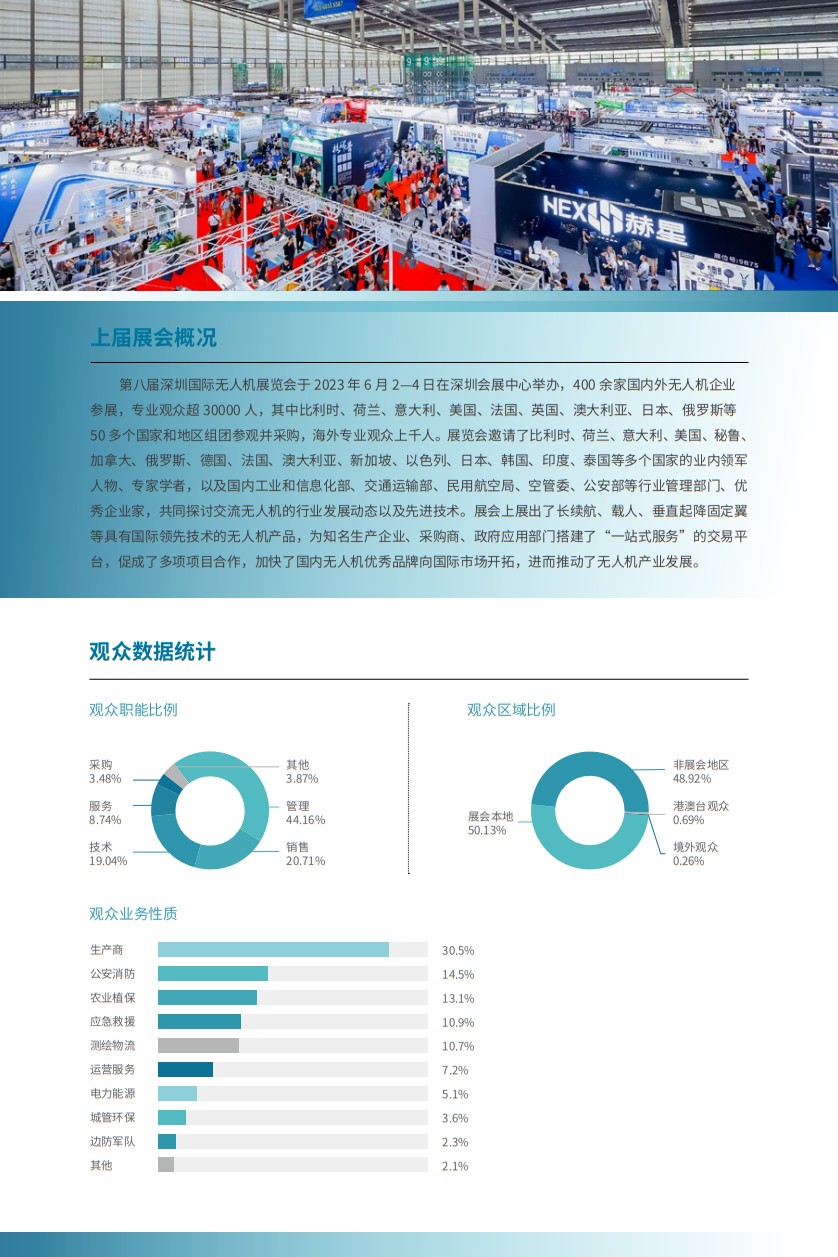 深圳國(guó)際無人系統(tǒng)展覽會(huì)