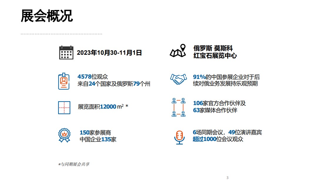 俄羅斯莫斯科國際機(jī)械工業(yè)展覽會