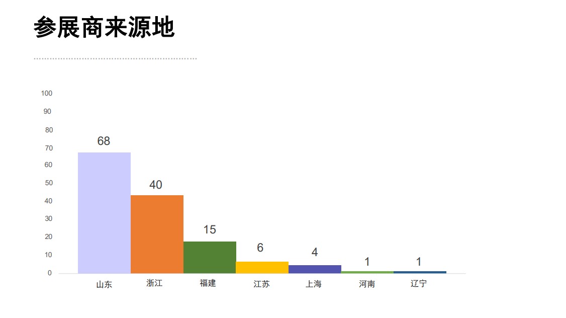 俄羅斯莫斯科國際機(jī)械工業(yè)展覽會