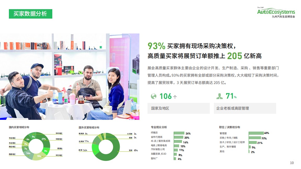 深圳國際智慧出行、汽車改裝及汽車服務業(yè)生態(tài)博覽會