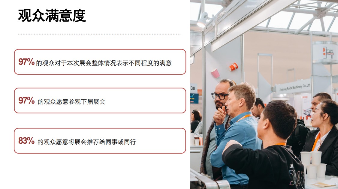 俄羅斯莫斯科國際機(jī)械工業(yè)展覽會