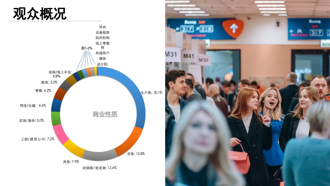俄羅斯莫斯科國際機(jī)械工業(yè)展覽會