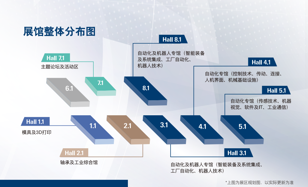 廣州國際智能制造技術與裝備展覽會