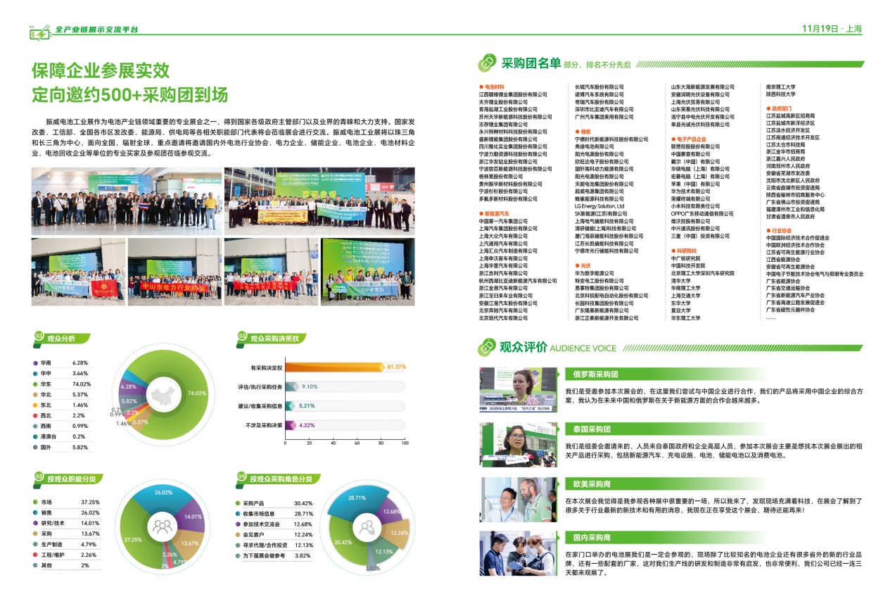 上海國際電池工業(yè)展覽會